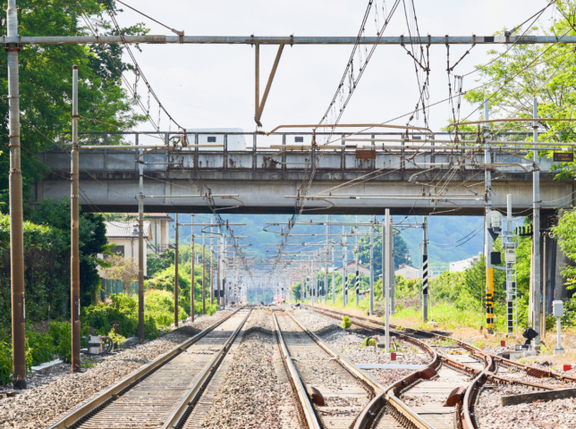 Railway Assurance